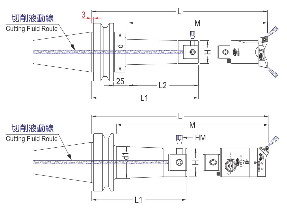 Taper Shank