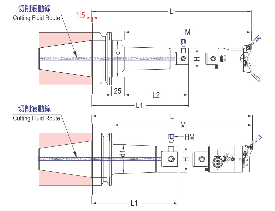 Taper Shank