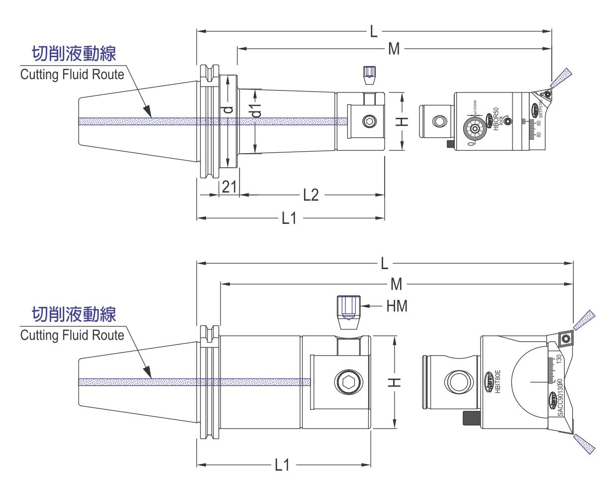 Taper Shank