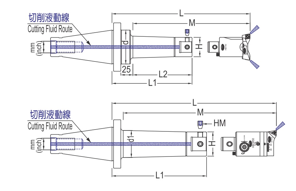 Taper Shank