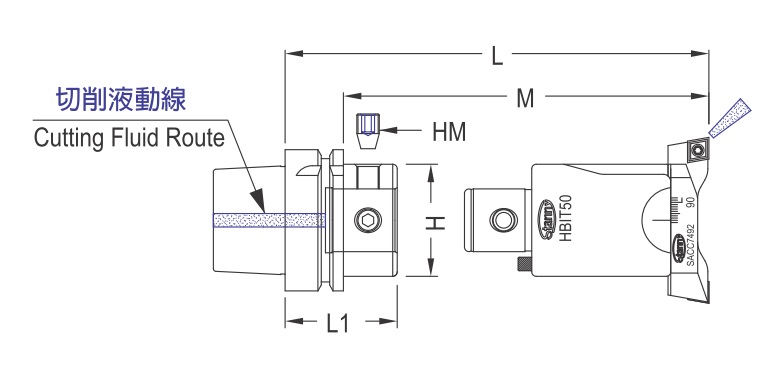 Taper Shank