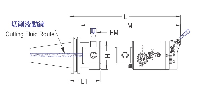 Taper Shank