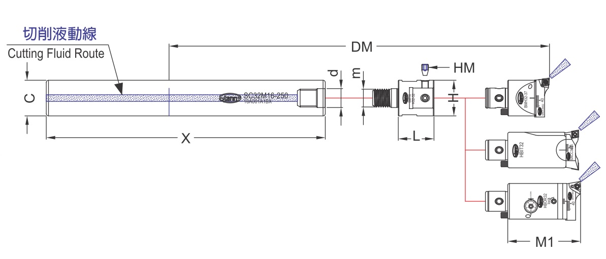 Carbide Shank, Shank