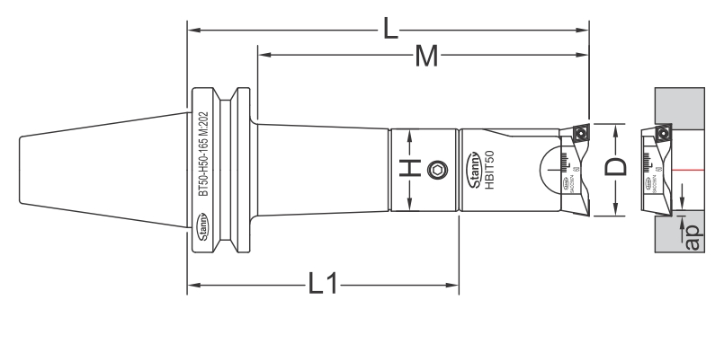 Adjustable Twin Cutter Boring System-SET