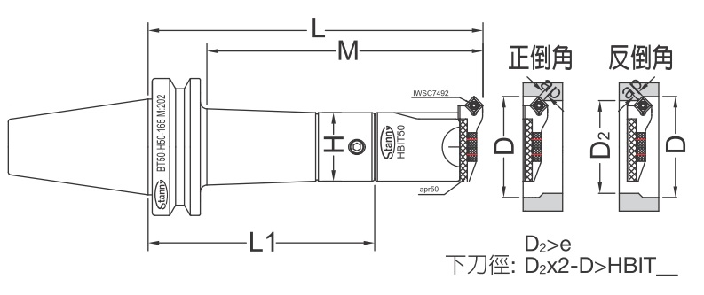 45˚正反倒角粗搪孔刀-整支