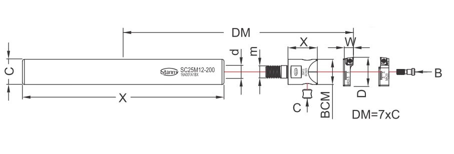 Carbide Shank