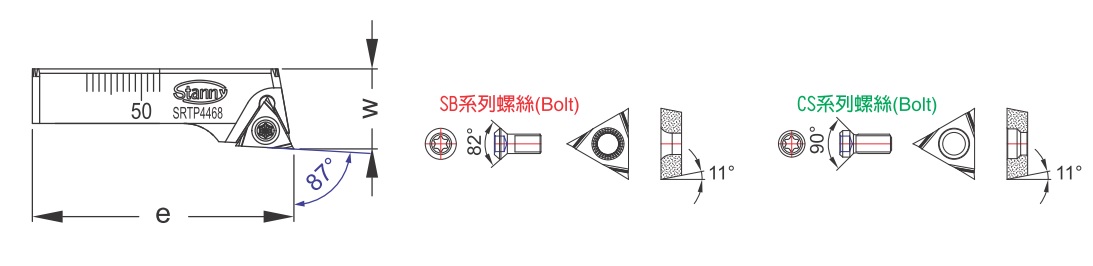 精搪孔刀座