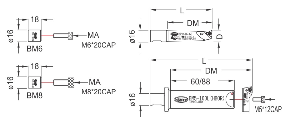 Cutting Bar