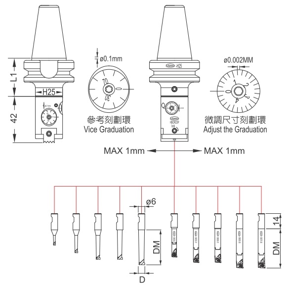 Micro-Finishing Cutter Fine Boring System