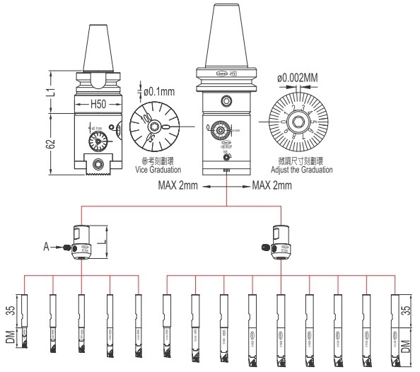 Micro-Finishing Cutter Fine Boring System