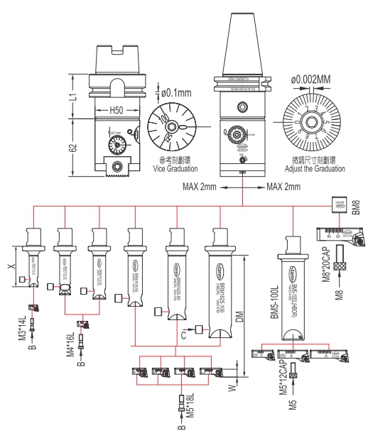 Micro-Finishing Cutter Fine Boring System