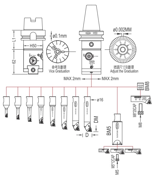 Micro-Finishing Cutter Fine Boring System