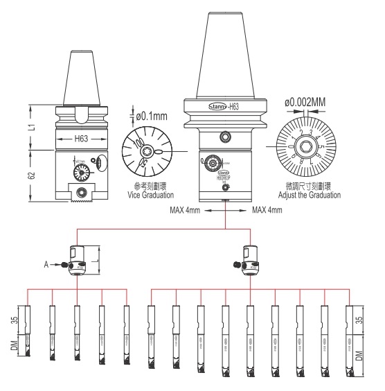 Micro-Finishing Cutter Fine Boring System