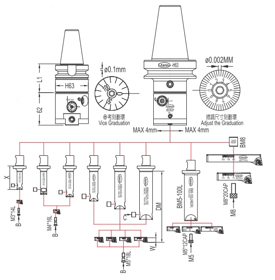 Micro-Finishing Cutter Fine Boring System