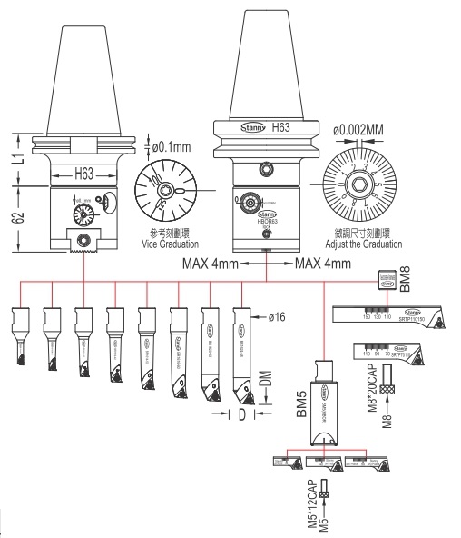 Micro-Finishing Cutter Fine Boring System