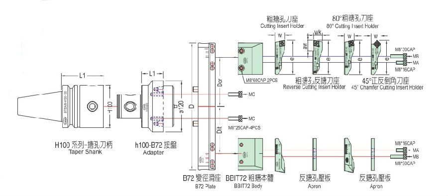 大孔徑粗搪孔本體