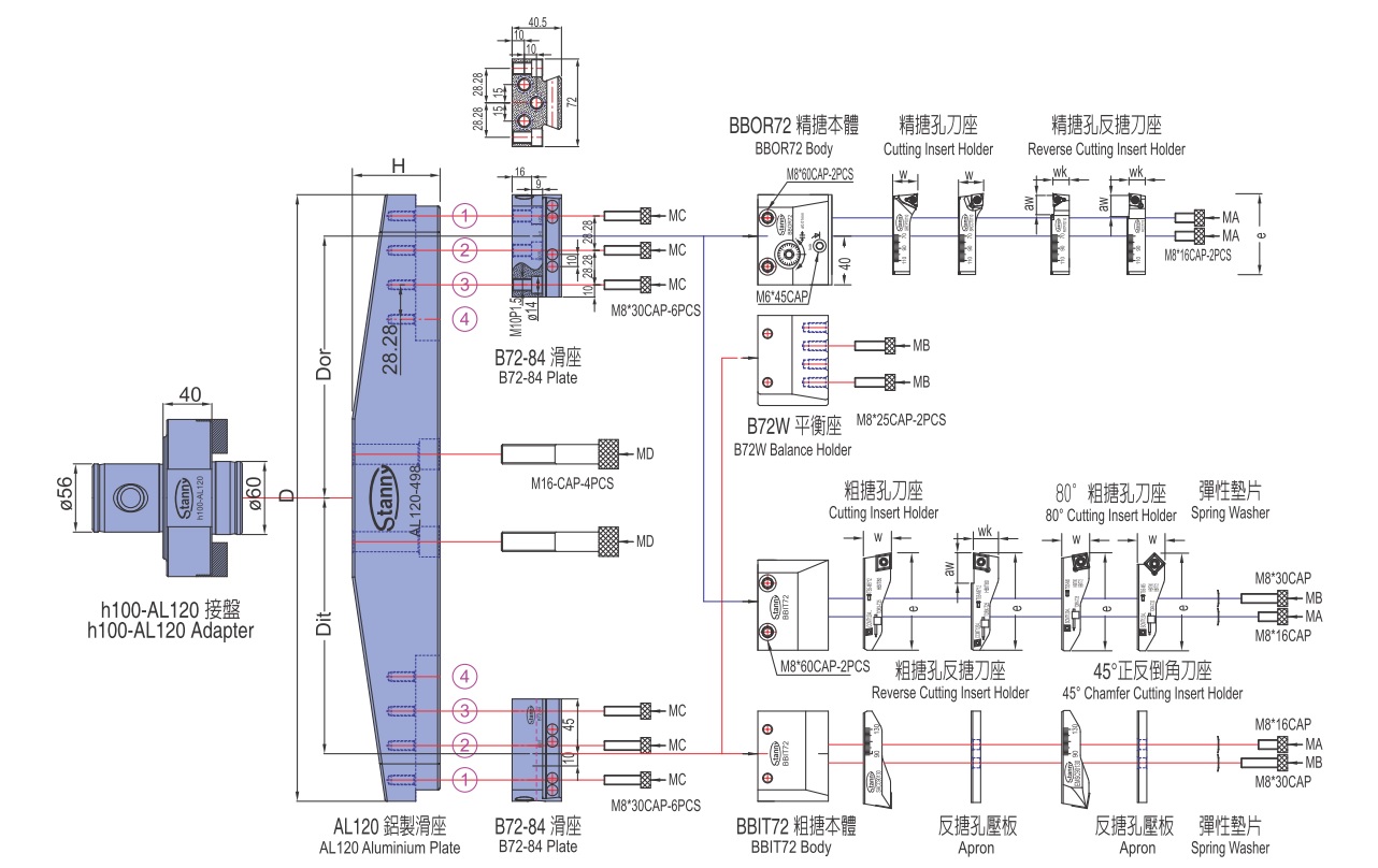 鋁製滑座