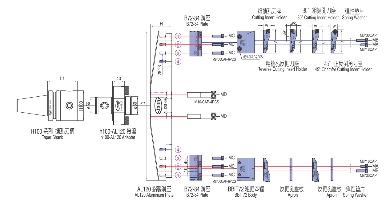 大孔徑粗搪孔本體