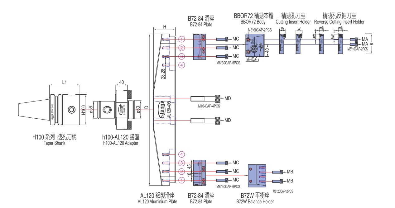 大孔徑微調精搪孔本體