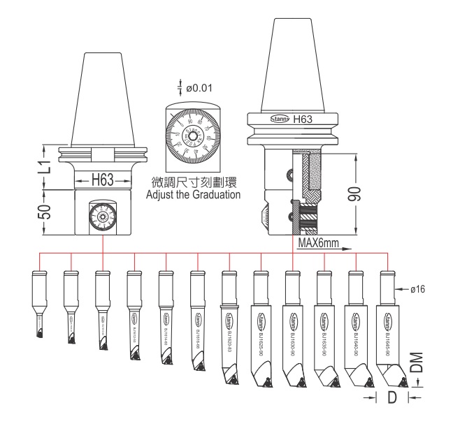 Small Diameter Boring System-Set