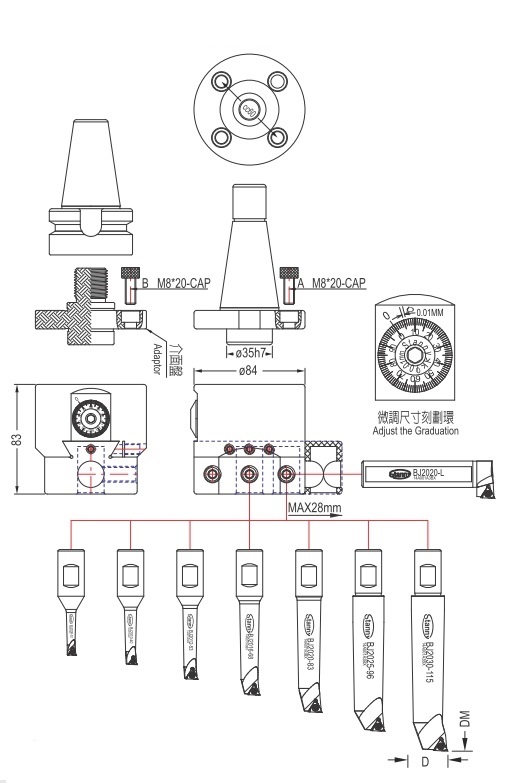 Boring System-Set