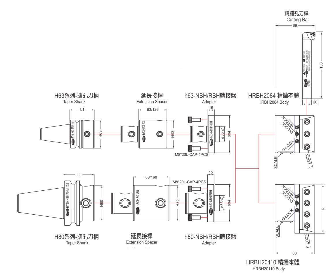 精搪孔刀本體