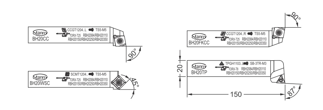 Cutting Bar