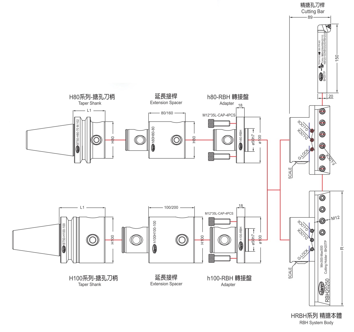 Adapter